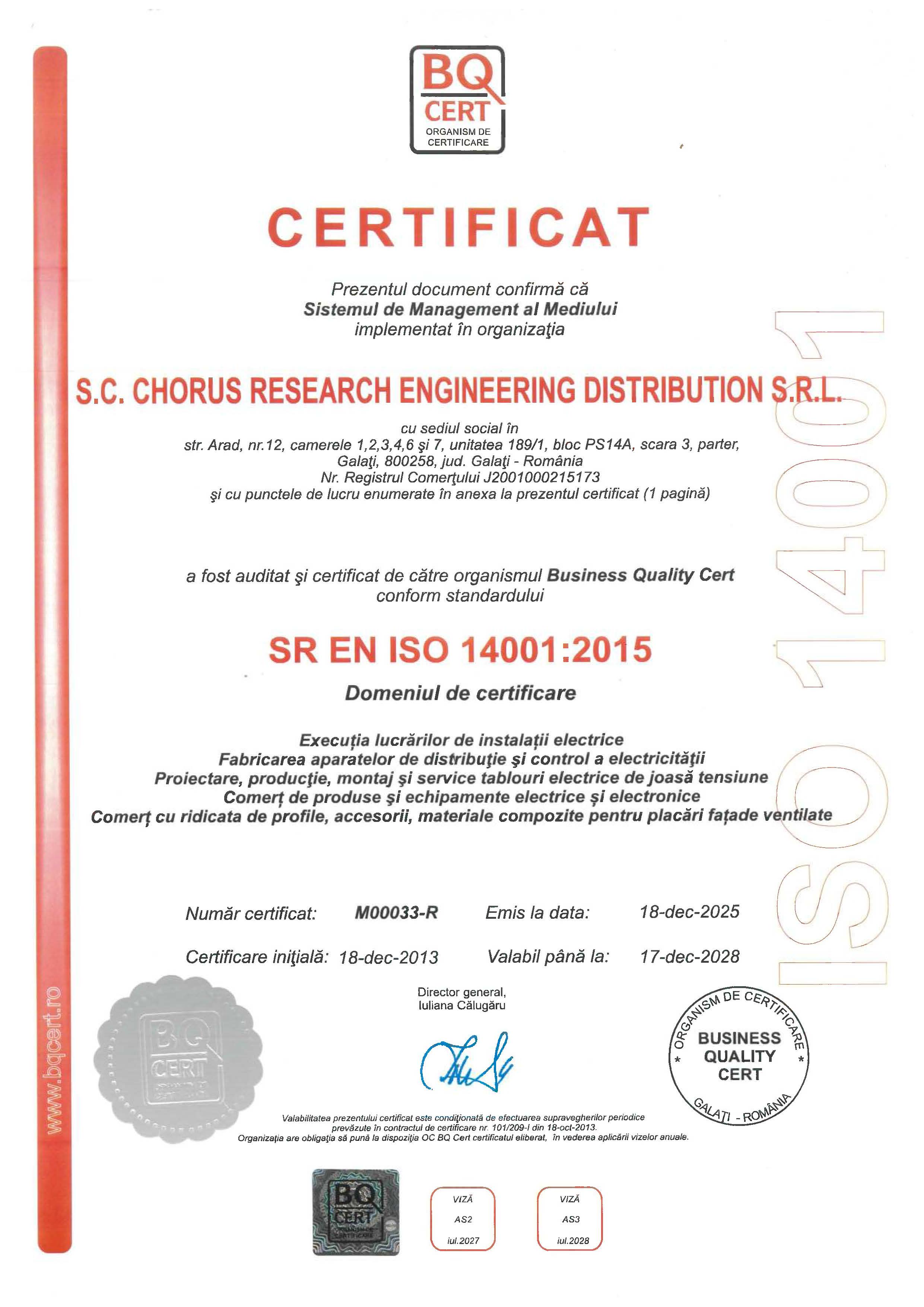 Anexa Certificat 
